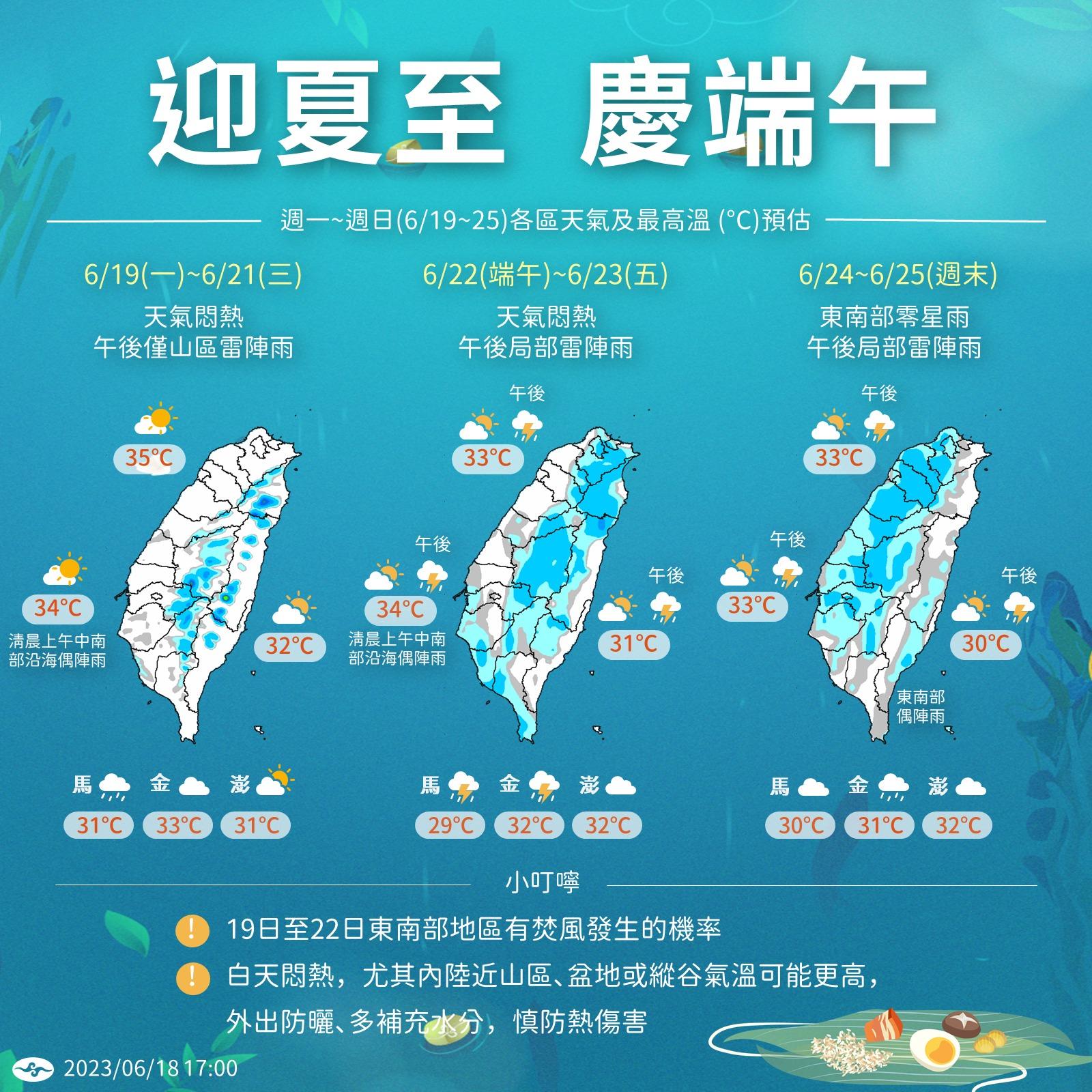 本週轉為夏季天氣型態,各地多為悶熱高溫,午後有局部雷雨。(圖/中央氣象局)