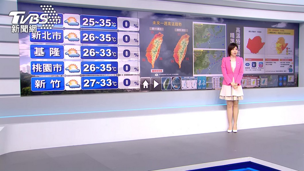 圖 / TVBS