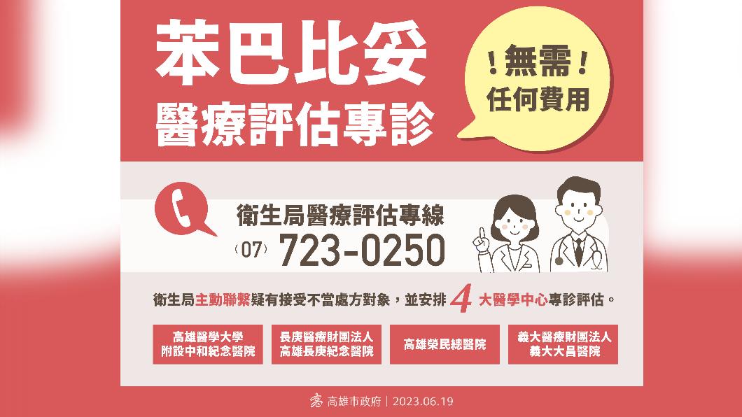 苯巴比妥醫療評估。（圖／高雄市政府提供）