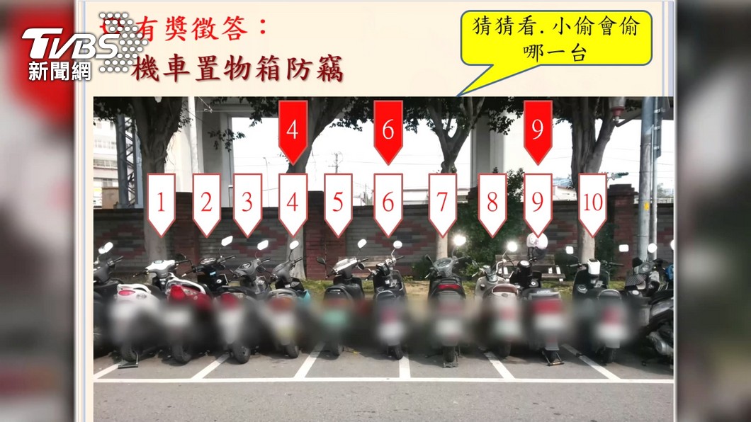 賊愛偷哪一輛?防竊撇步 「安全帽」別掛車上