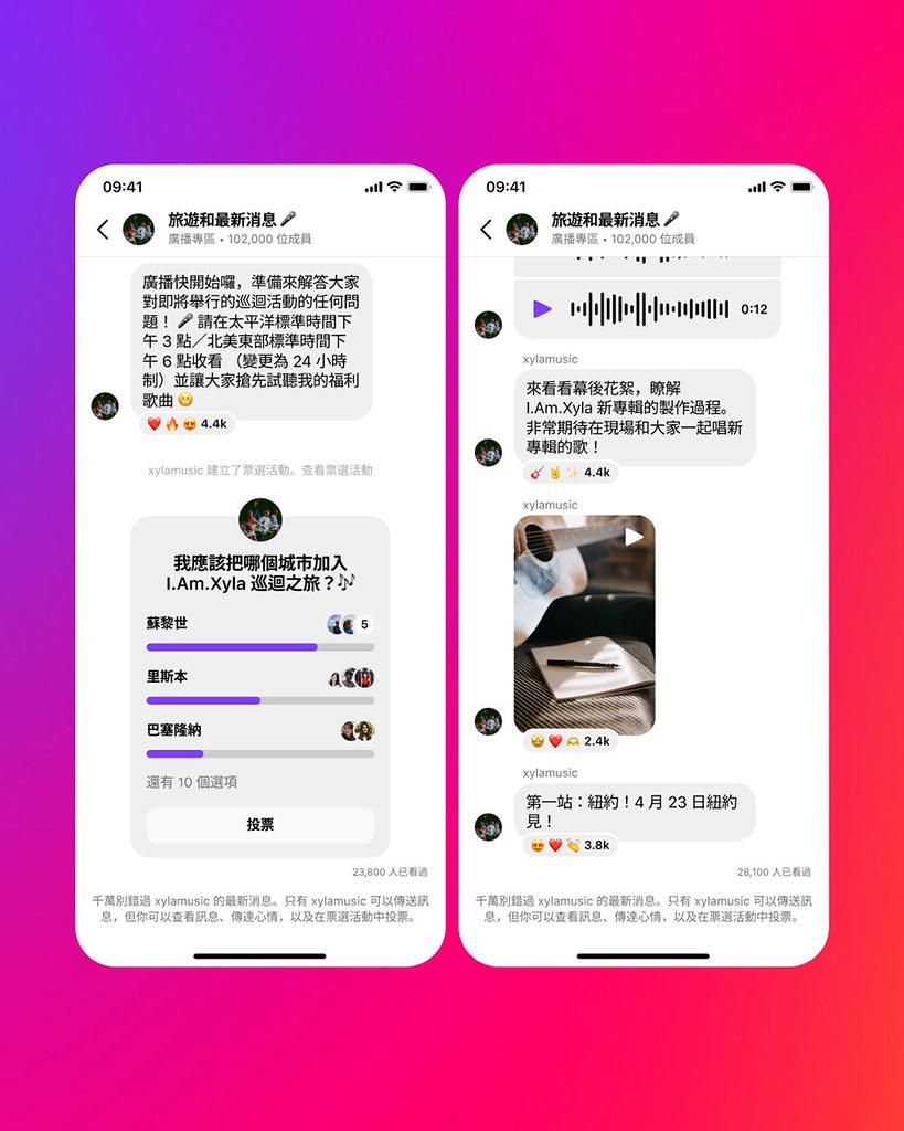 廣播專區不僅可以分享創作者的最新動態，還能發起票選活動。（圖／Meta提供）