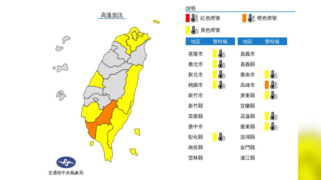 今全台高溫炎熱防中暑 端午節連假天氣出爐