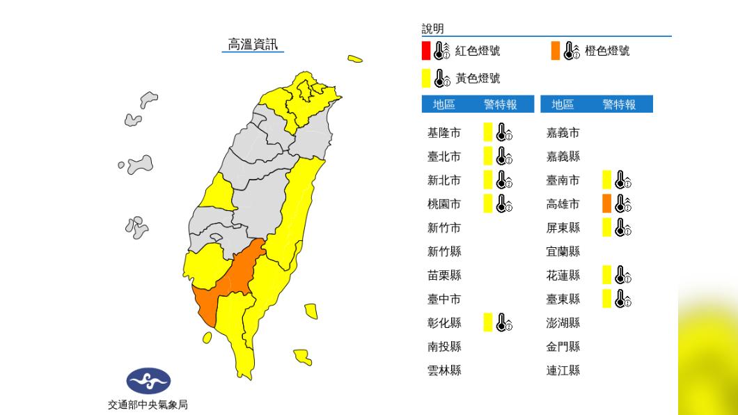 氣象局也針對10縣市發布高溫資訊提醒。(圖/中央氣象局)