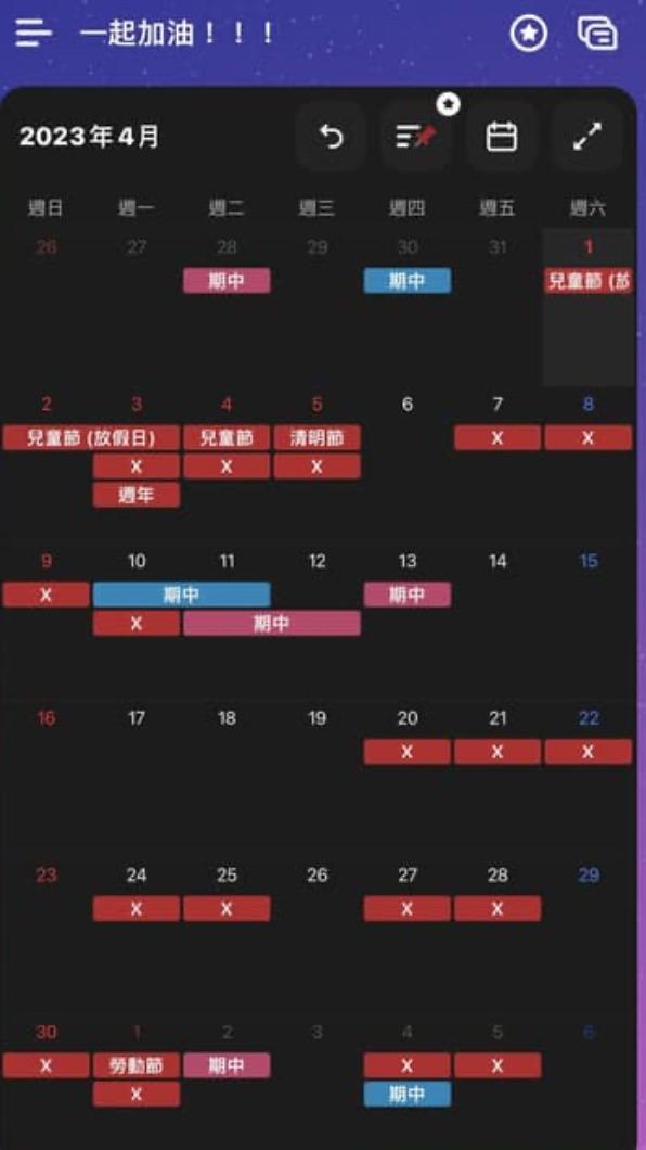 原PO不解X記號的用意。（圖／翻攝自Dcard）