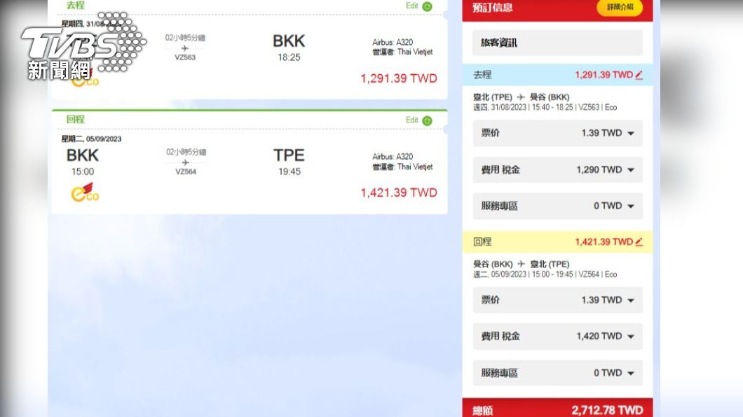 衝泰國「來回2713元」含稅!機票達人:搭飛機付高鐵價