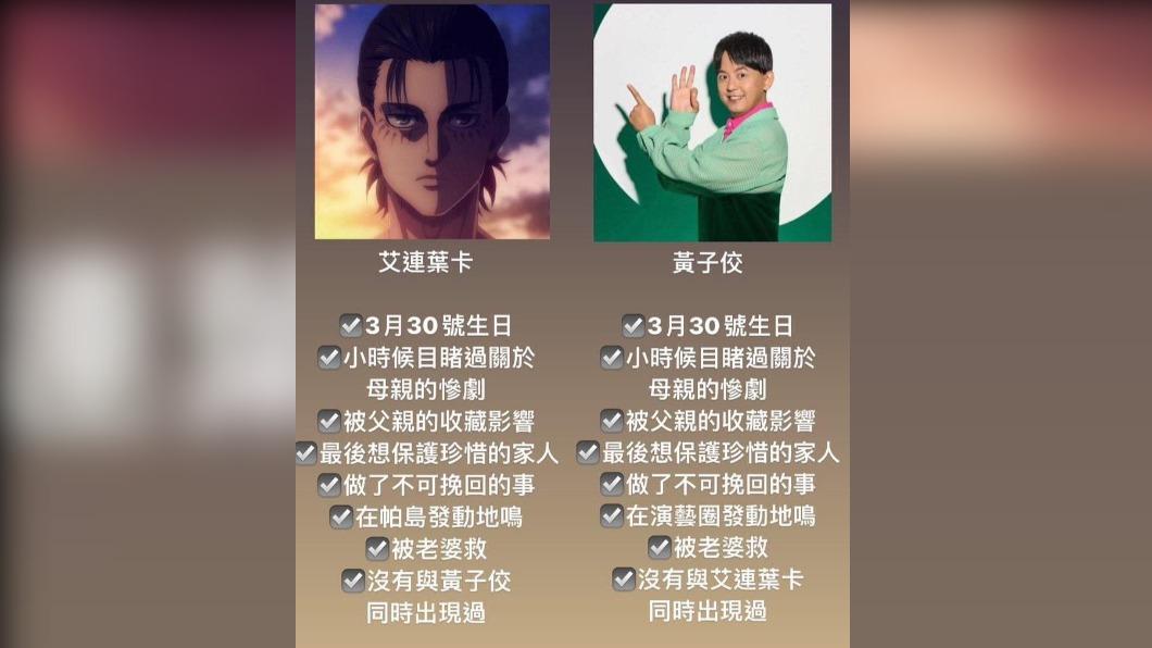 黃子佼與艾倫葉卡有多處相似之處。（圖／翻攝自對白Cap圖王臉書）