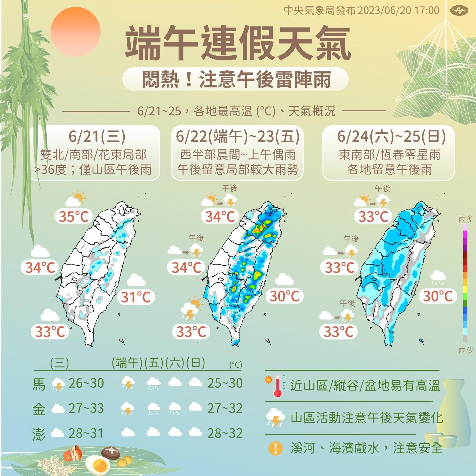端午天氣一次看。(圖/氣象局)