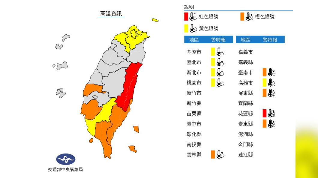 今夏至高溫炎熱嚴防中暑 明起端午連假防午後雷陣雨