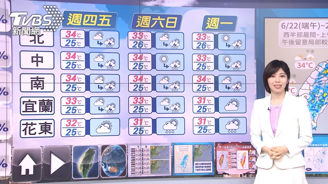 圖/TVBS