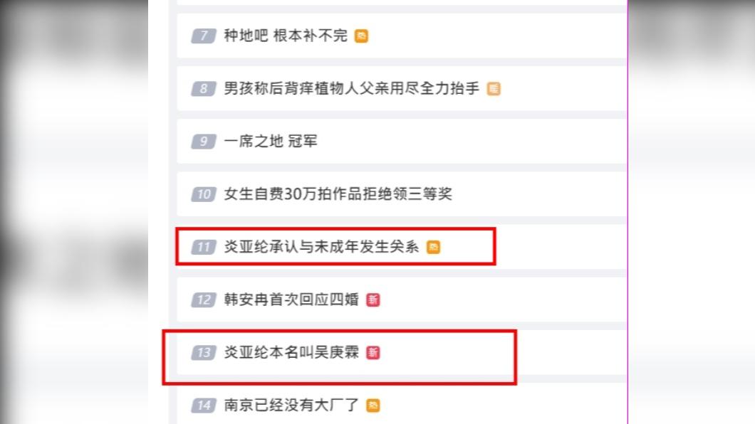 歌手兼演員的炎亞綸被爆料#MeToo，消息衝上對岸微博熱搜榜。（圖／翻攝自微博）