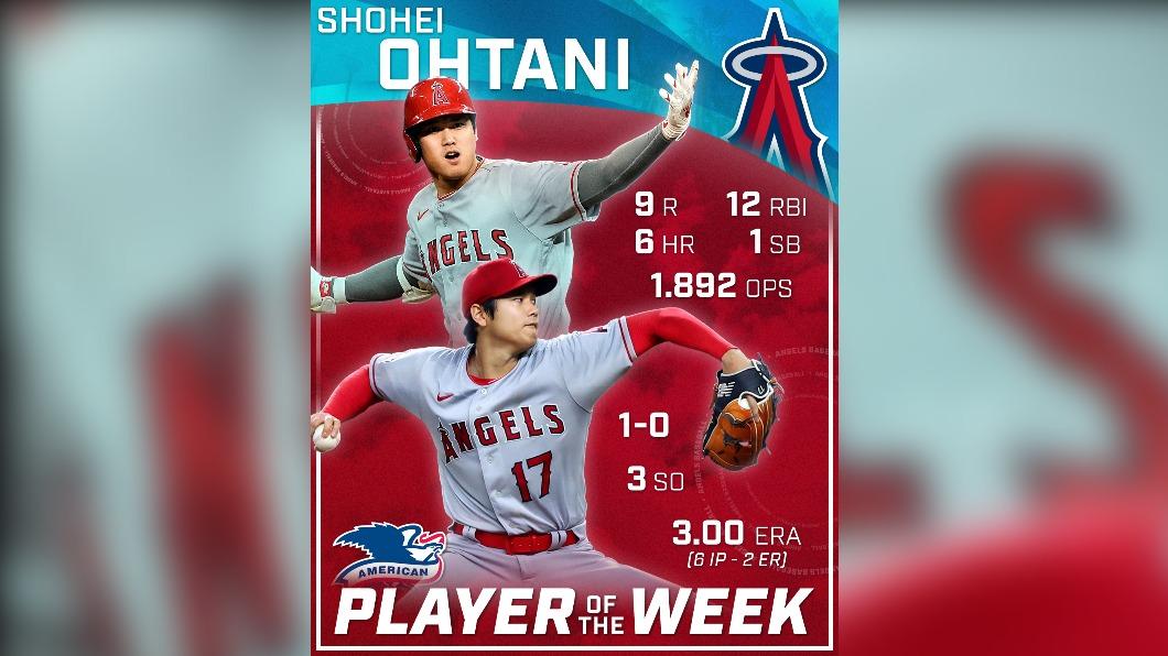 大谷翔平過去1周「雙刀出擊」表現亮眼。(圖/翻攝自 推特)