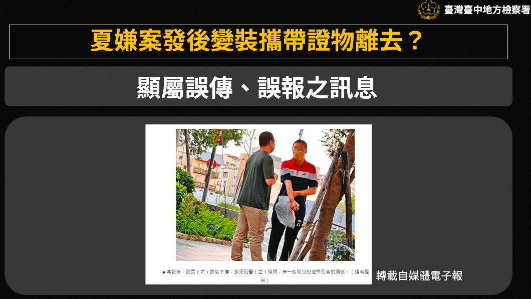 對於夏男在案發或換裝,中檢表示是誤傳。(圖/中檢提供)