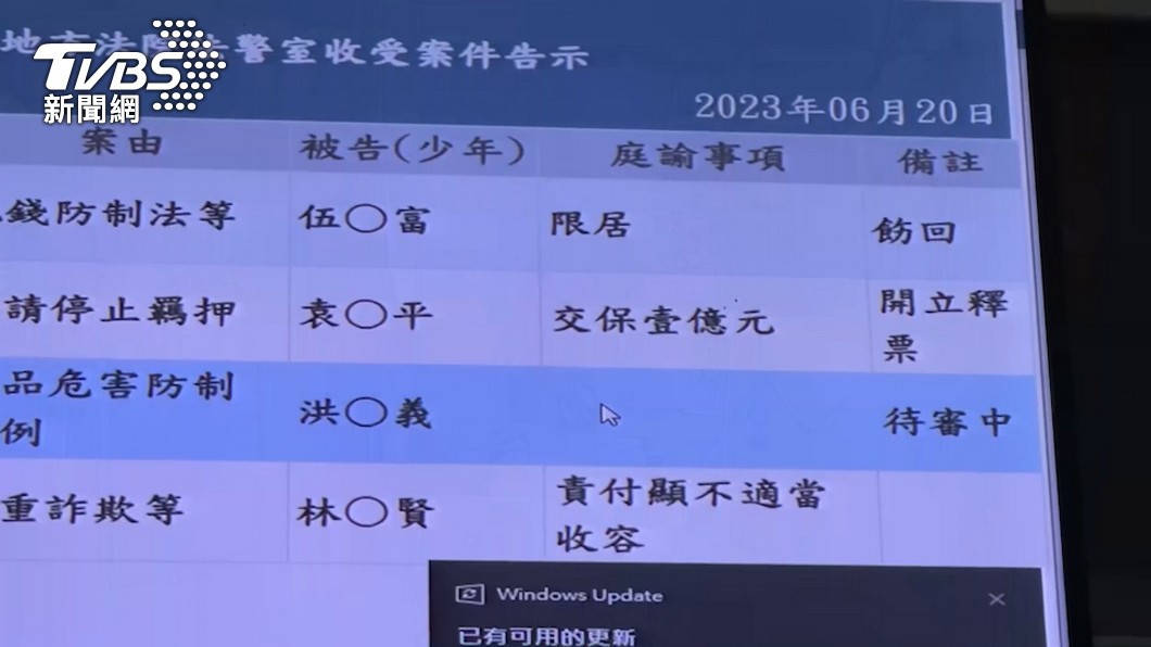 圖／TVBS