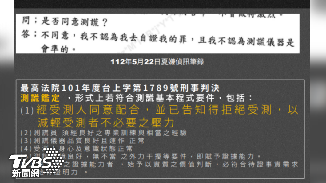 檢方不得強制夏男測謊。(圖/TVBS)