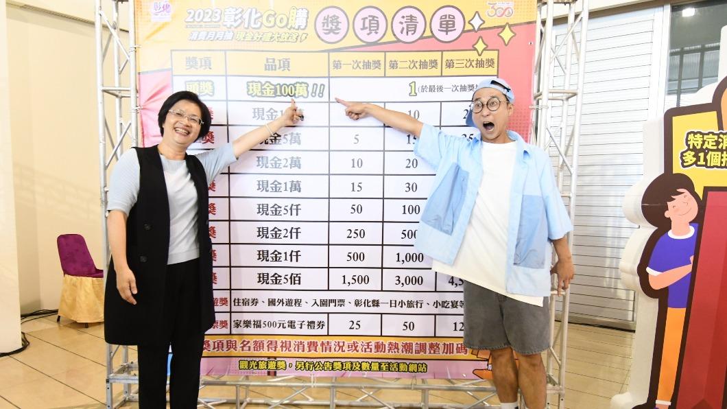 彰化7月到9月刺激消費 發票滿200元抽頭獎百萬
