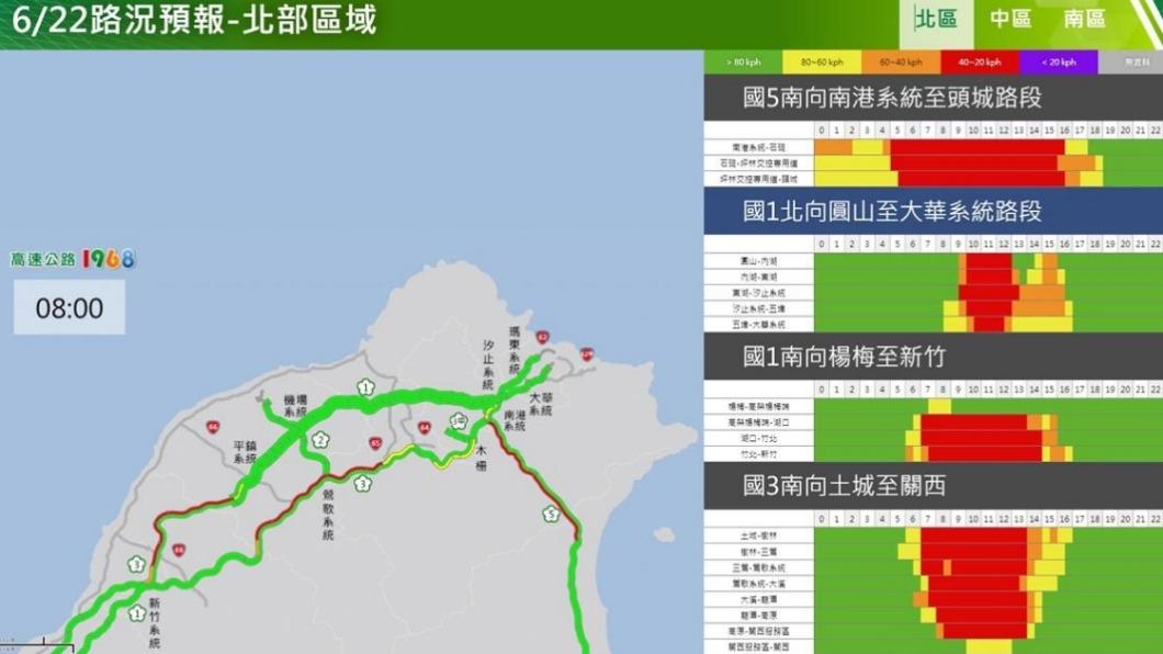北部區域6/22路況預報。(圖/高公局提供)