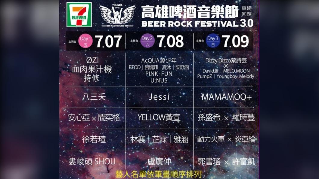 因炎亞綸近日被揭發偷拍性愛影片一事,主辦單位宣布炎亞綸演出部分取消,改為動力火車加唱。(圖 / 翻攝自高雄啤酒音樂節臉書)