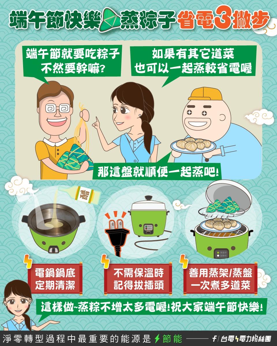 台電提醒蒸粽子省電3撇步。(圖/台電電力粉絲團)