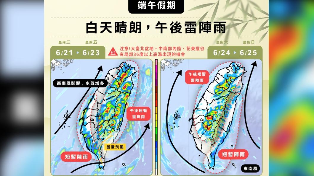 端午連假中部以北要注意出現36度以上高溫。(圖/翻攝自臉書 天氣風險 WeatherRisk)