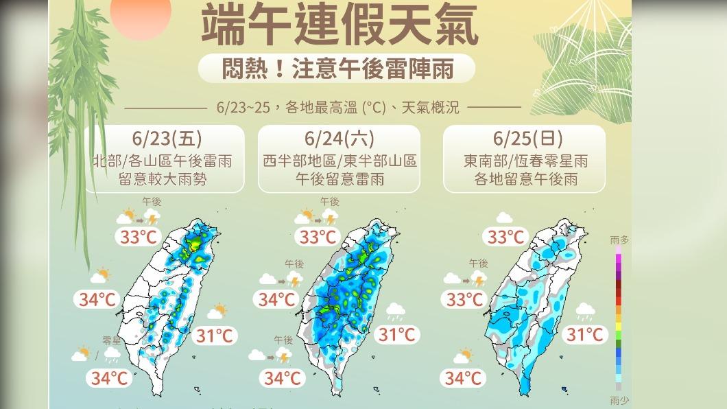 端午連假易出現午後雷陣雨。(圖/翻攝自中央氣象局)