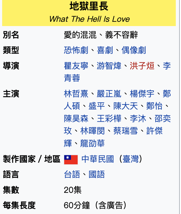 游智煒是電視劇《地獄里長》導演。（圖／翻攝自維基百科）
