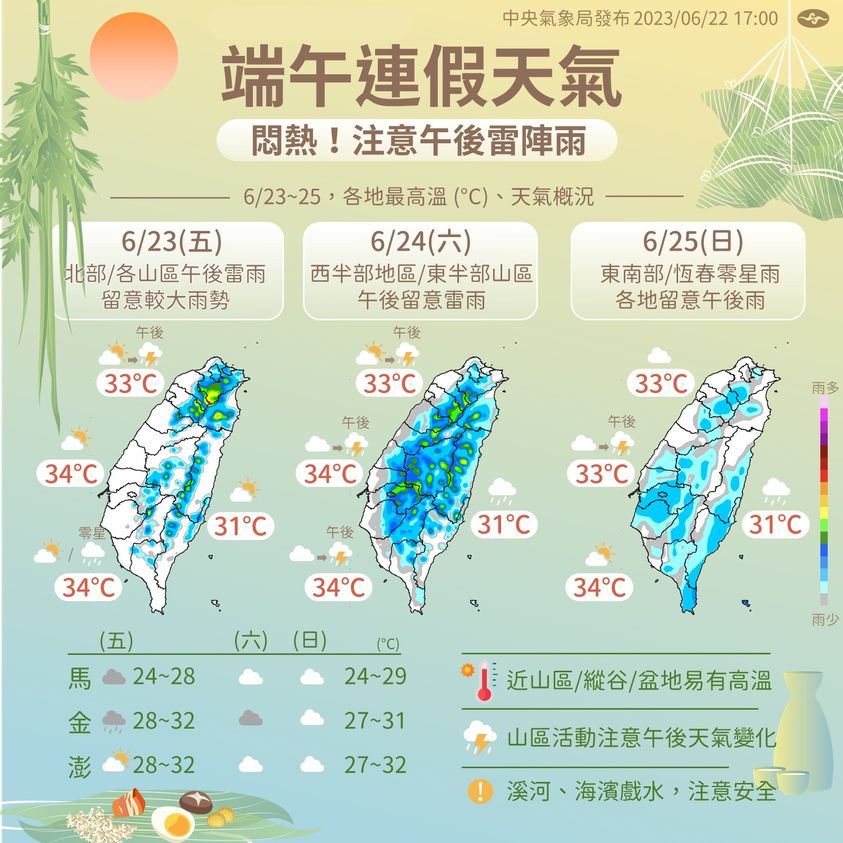 端午連假天氣。(圖/中央氣象局)