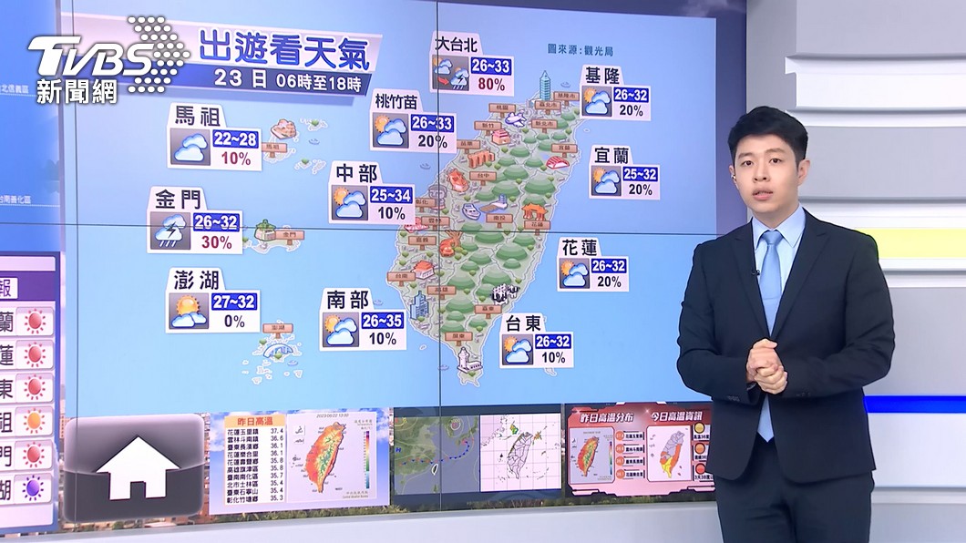 圖/TVBS