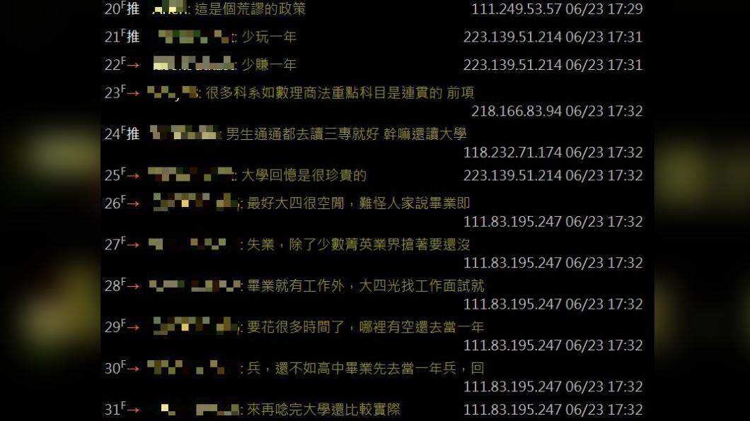 網友在PTT熱議。（圖／翻攝自PTT）
