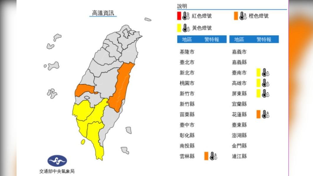 氣象局發布高溫資訊。(圖/翻攝自中央氣象局)
