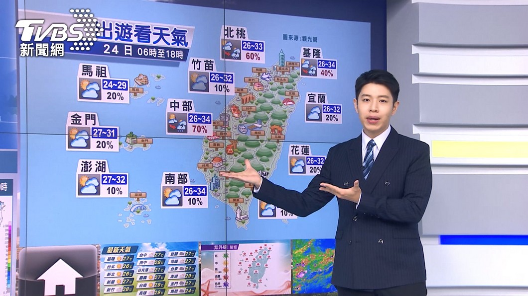 圖／TVBS