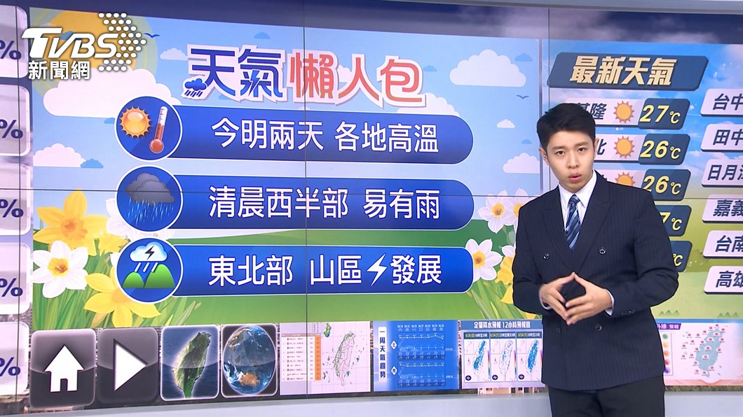 圖／TVBS