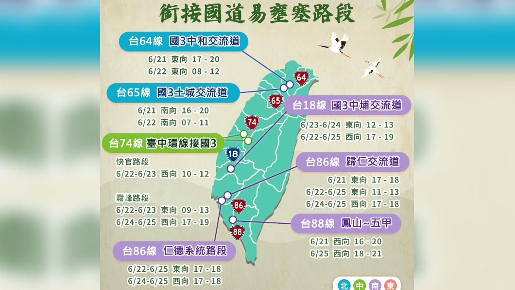 端午疏運懶人包。（圖／高公局提供）