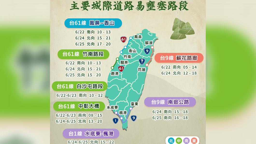 端午疏運懶人包。（圖／高公局提供）