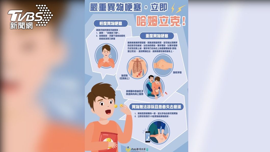 若發現有民眾異物哽噎,可使用哈姆立克法。(圖/TVBS)