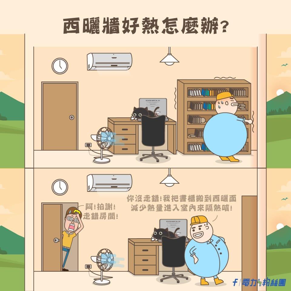 台電建議在西曬的牆面擺放衣櫃、書櫃,可以讓書本或衣服吸收熱量。(圖/台電電力粉絲團)