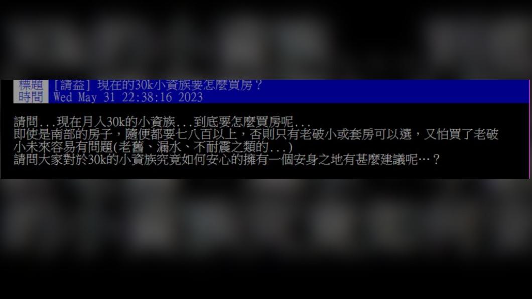原PO買不起新房,也不想低就條件差的物件。(圖/翻攝自PTT)