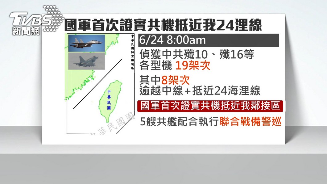圖／TVBS