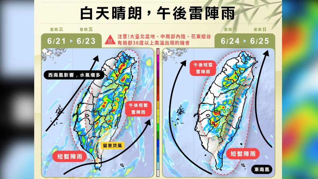 端午連假尾聲,仍會出現午後雷陣雨。(圖/翻攝自臉書 天氣風險 WeatherRisk)
