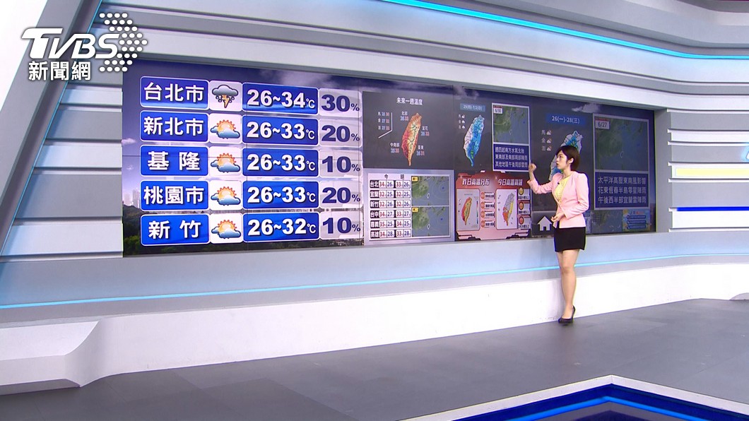 圖／TVBS