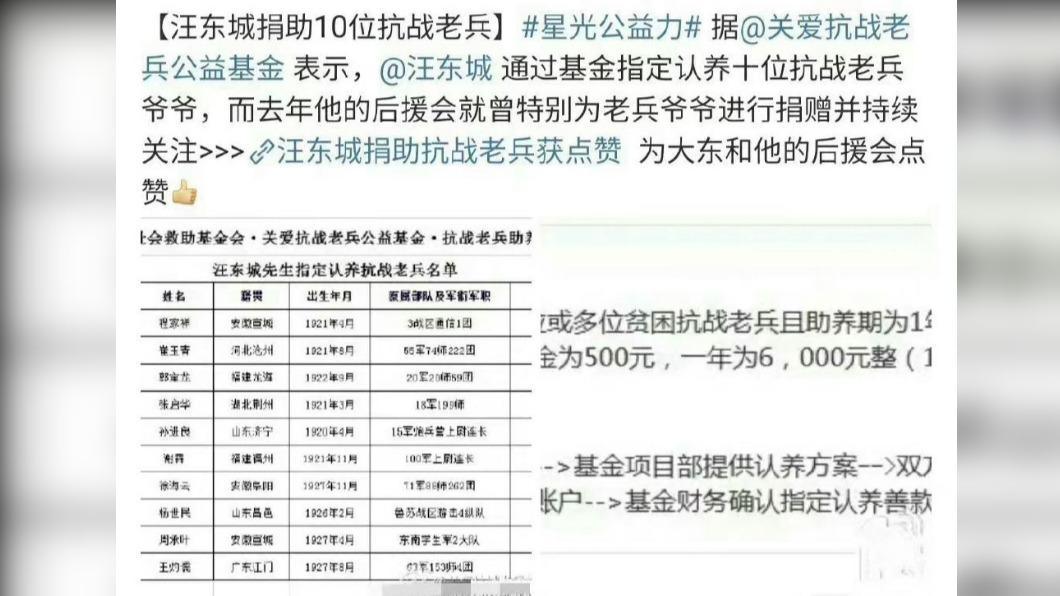 汪東城為老兵捐款。(圖/翻攝自微博)