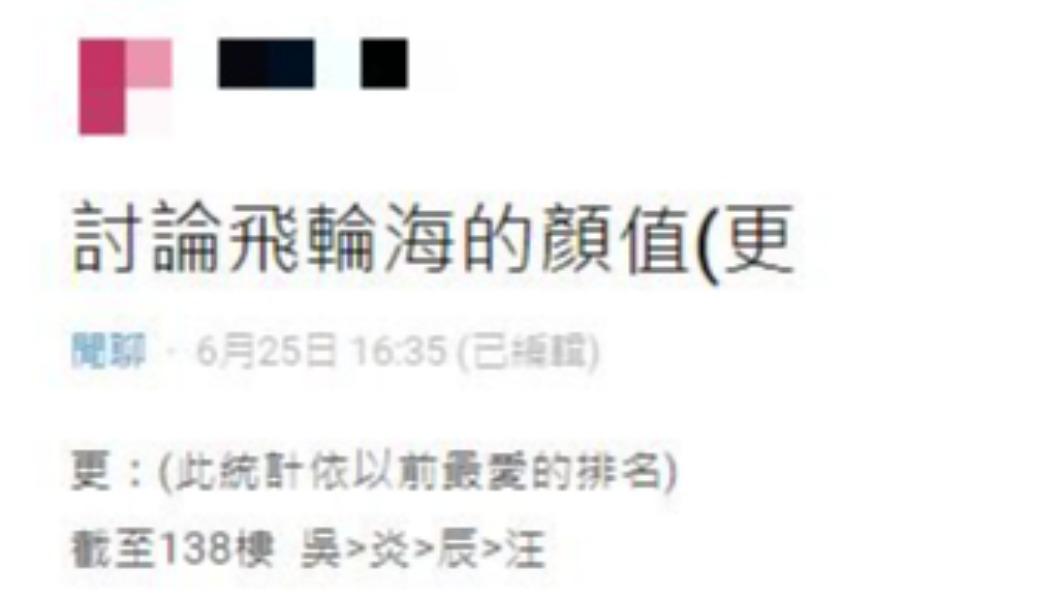 原PO發文針對飛輪海4名成員的顏值排名進行民調。(圖/翻攝自Dcard)