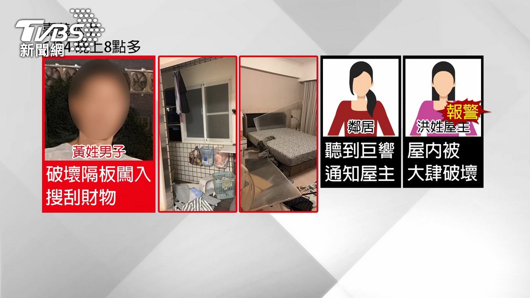圖/TVBS