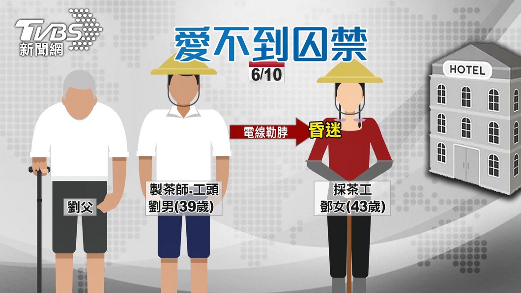 圖／TVBS 