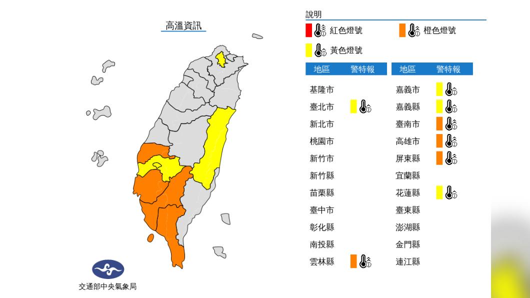 今午後短暫雷陣雨 雲林以南高溫達36度慎防熱中暑