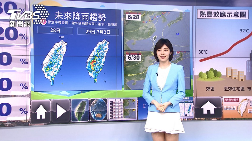 圖／TVBS