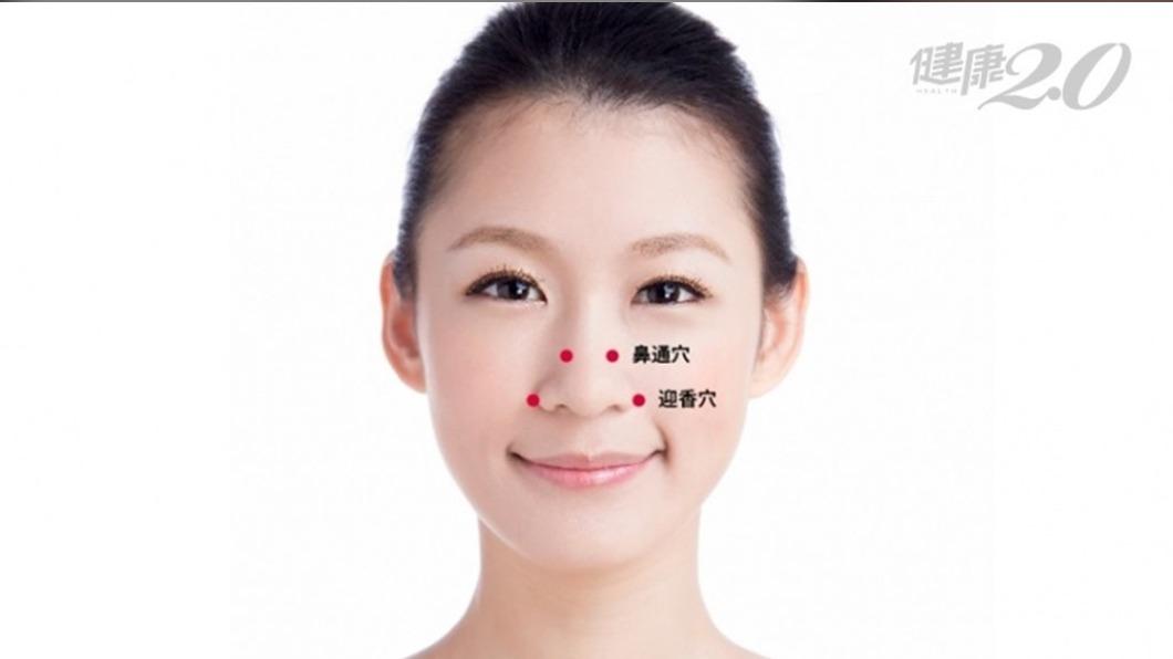 常按壓此2穴能達到養肺效果。(圖/健康2.0提供)