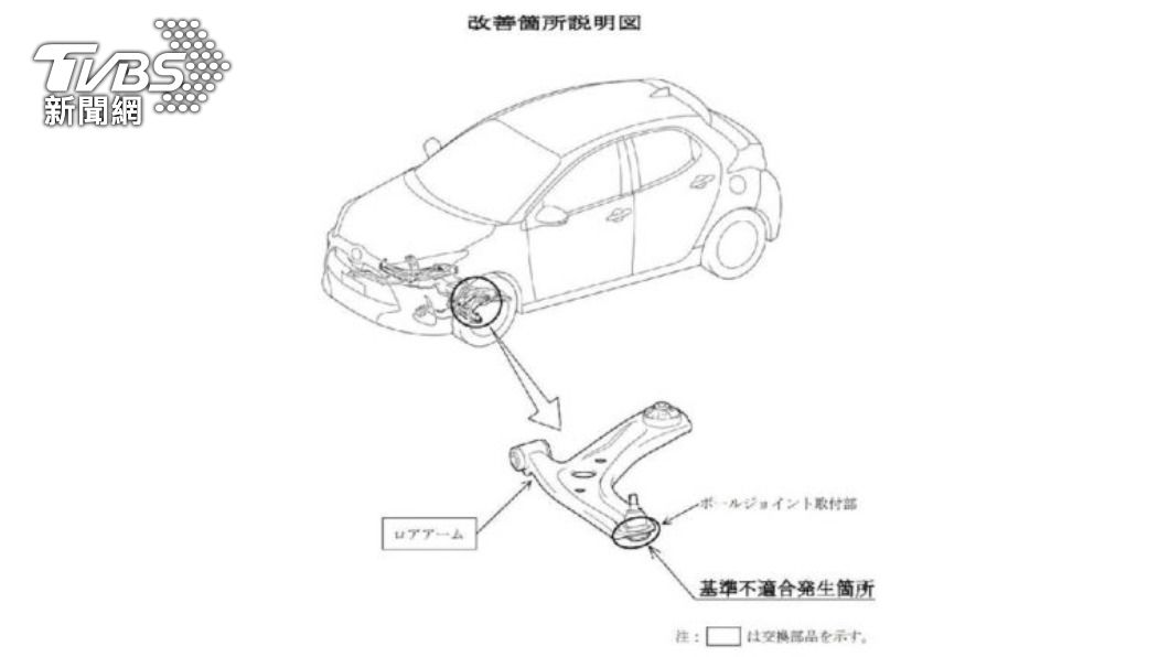 日本Toyota公布召修位置圖。(圖/Toyota提供)