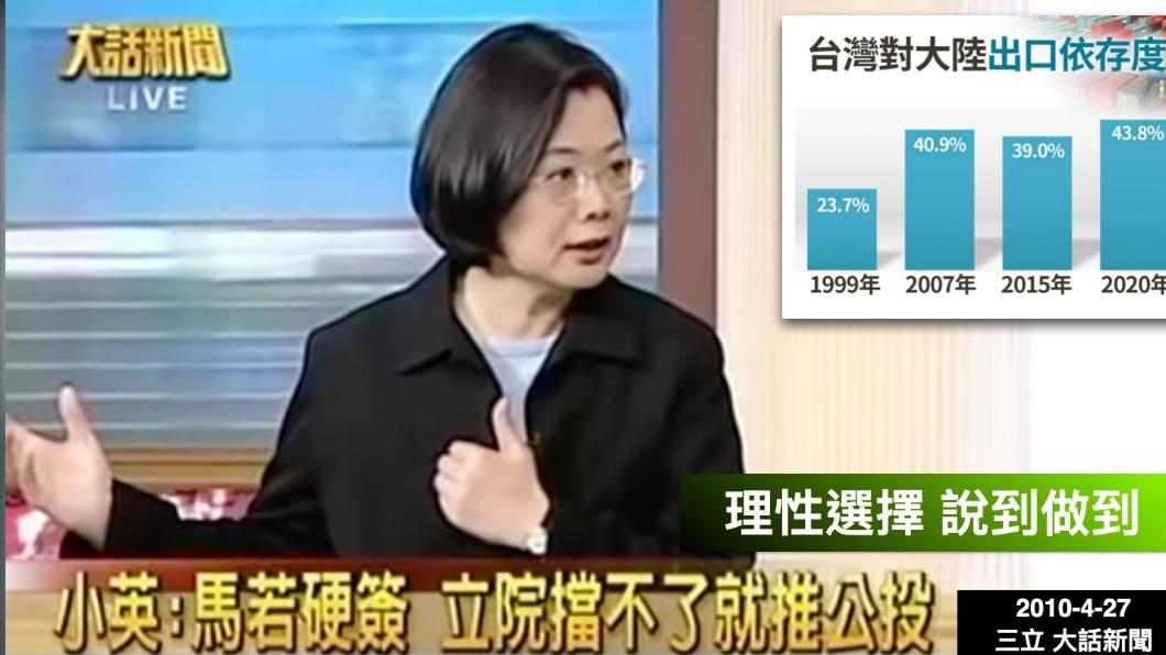 時任民進黨主席的蔡英文承諾執政後,一定會發動公投、撤銷ECFA。(圖/翻攝自黃暐瀚臉書)