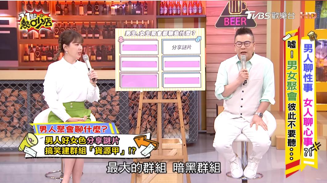 沈玉琳直言,該謎片群組是演藝圈最大的暗黑群組。(圖/TVBS《11點熱吵店》)