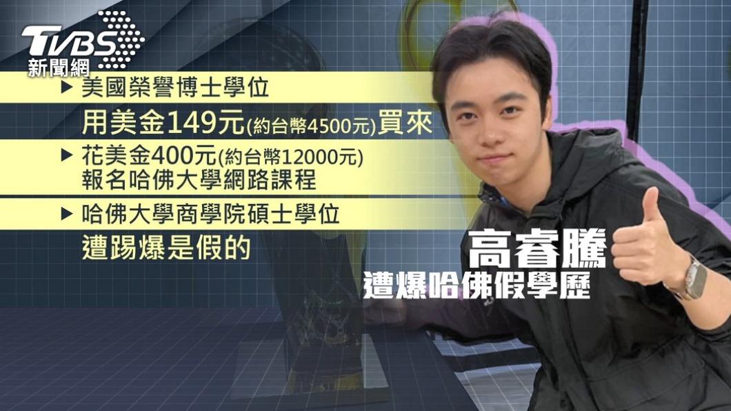 圖/TVBS